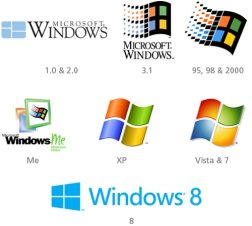 Windows-logos